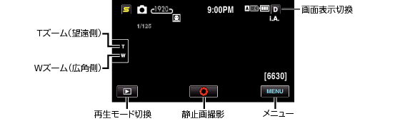 Operations Still Image Recording